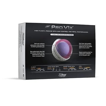 ProV1x High Numbers -2025