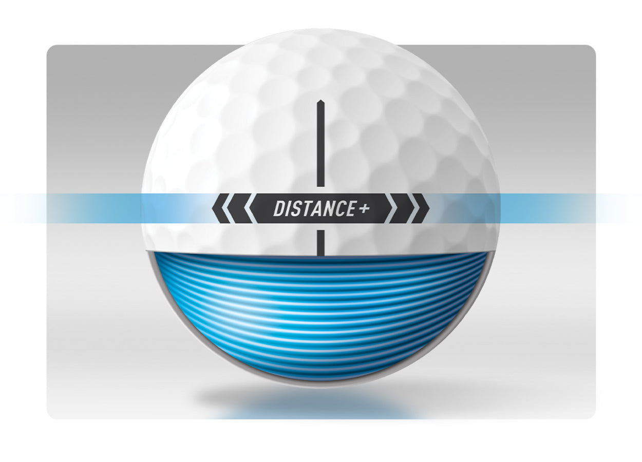 Distance+ -2025