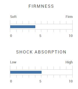 Excel 2020 VSN Putter Jumbolite Musta