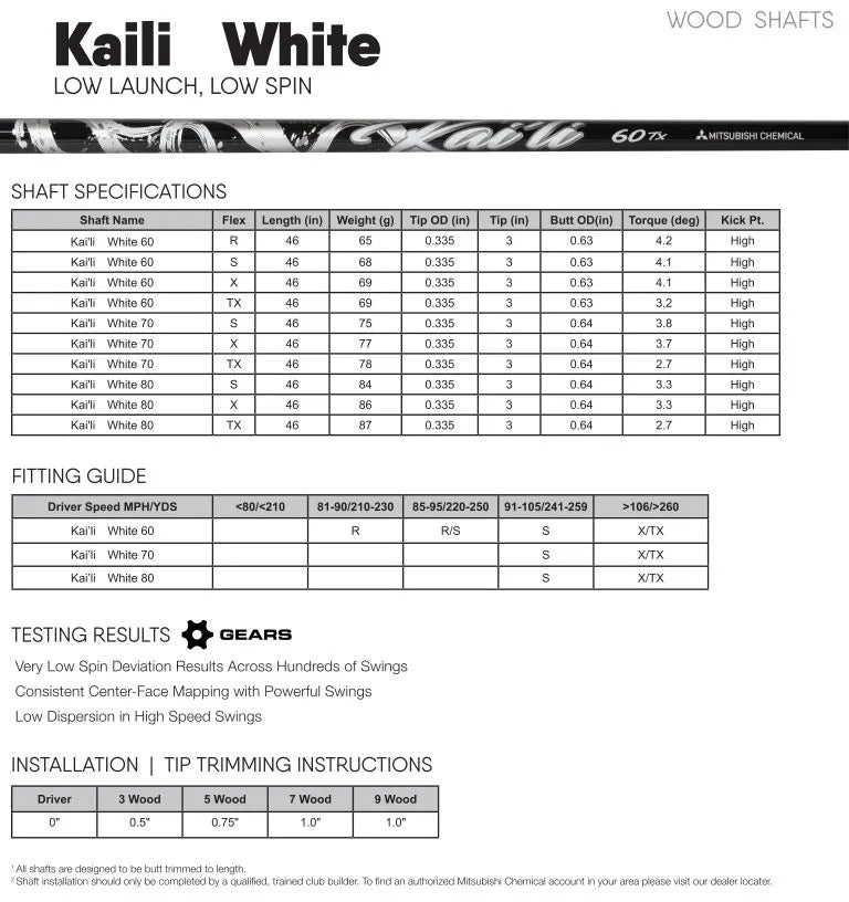 Kaili White 60S